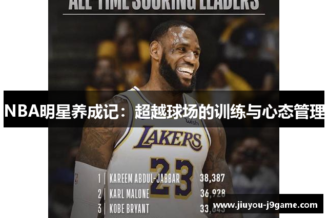 NBA明星养成记：超越球场的训练与心态管理