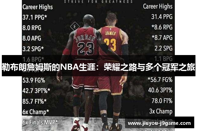 勒布朗詹姆斯的NBA生涯：荣耀之路与多个冠军之旅