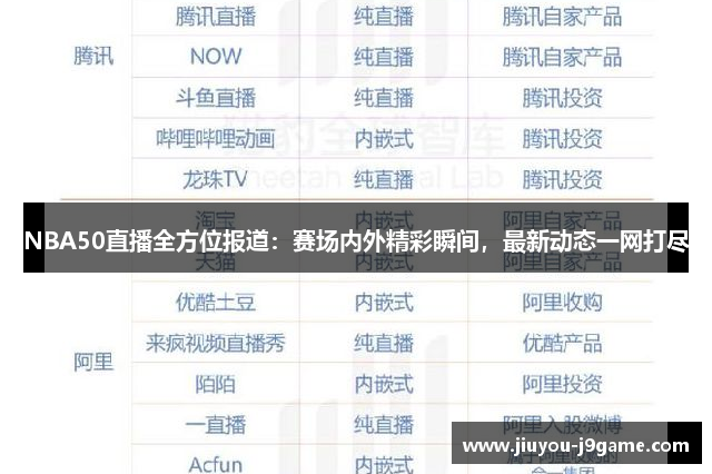 NBA50直播全方位报道：赛场内外精彩瞬间，最新动态一网打尽