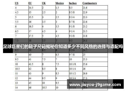 足球巨星们的鞋子尺码揭秘你知道多少不同风格的选择与适配吗